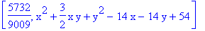 [5732/9009, x^2+3/2*x*y+y^2-14*x-14*y+54]